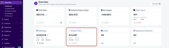 AmazonFeesMetricTile