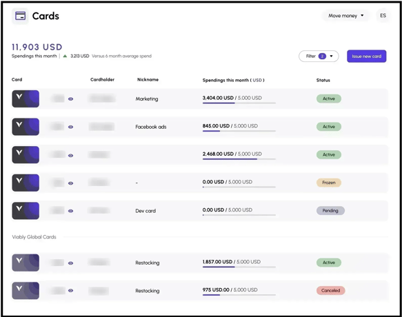 Activate and issue a Viably debit card from the Cards Dashboard.